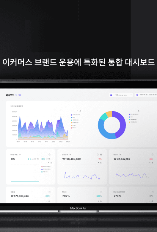 이커머스 통합 대시보드