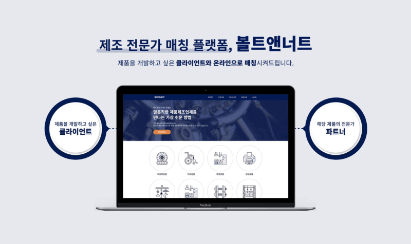 볼트앤너트